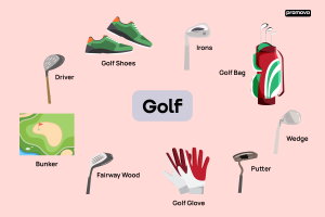 Essential tools for building your golf plan